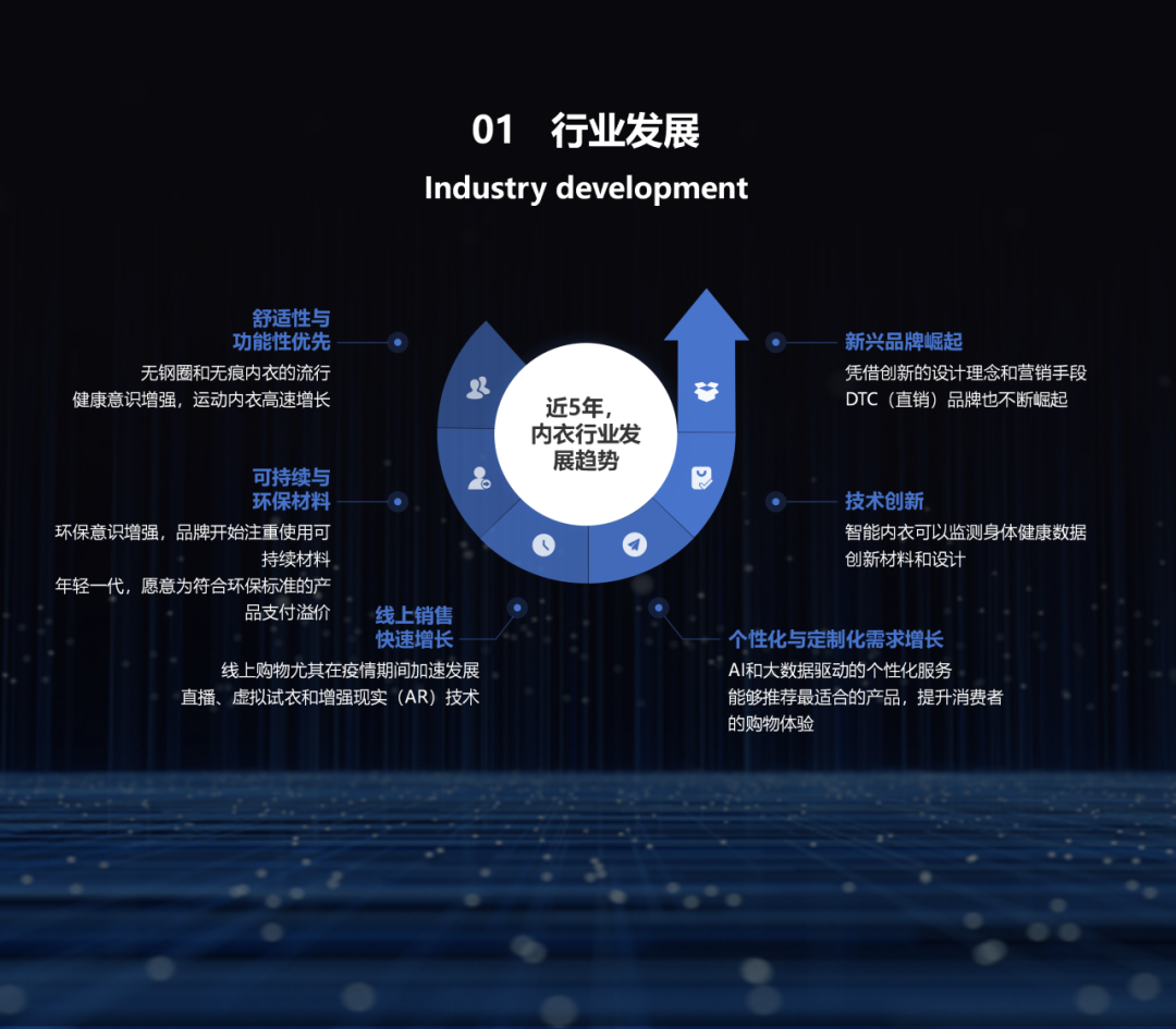 INTERFILIÈRE Shanghai 2025 - 国际内衣面料展 INTERFILIÈRE Shanghai 2025 - 国际内衣面料展