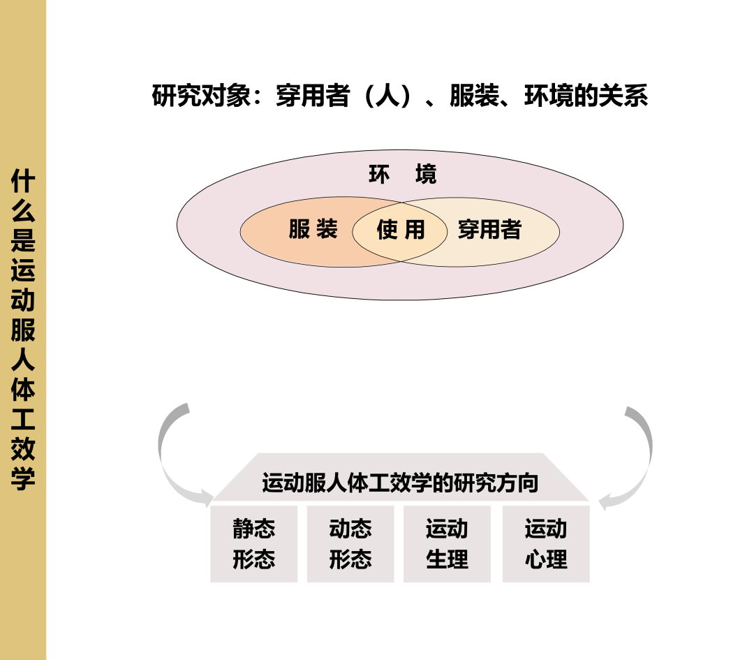INTERFILIÈRE Shanghai 2025 - 国际内衣面料展 INTERFILIÈRE Shanghai 2025 - 国际内衣面料展