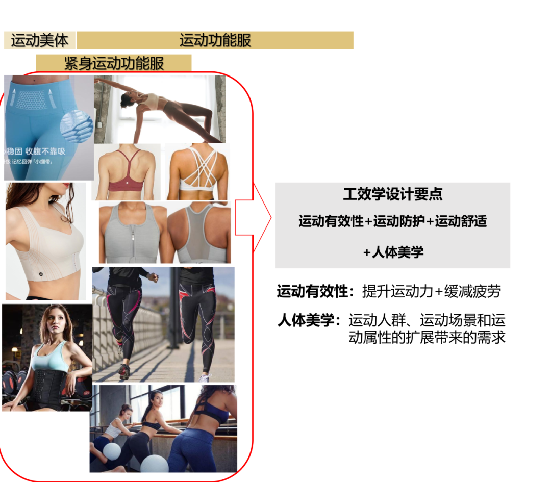 INTERFILIÈRE Shanghai 2025 - 国际内衣面料展 INTERFILIÈRE Shanghai 2025 - 国际内衣面料展