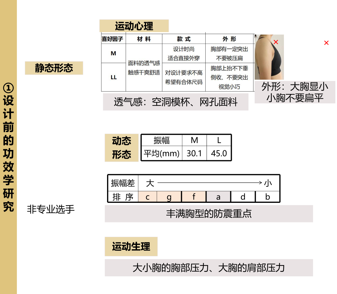 INTERFILIÈRE Shanghai 2025 - 国际内衣面料展 INTERFILIÈRE Shanghai 2025 - 国际内衣面料展