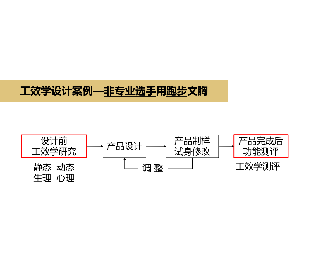 INTERFILIÈRE Shanghai 2025 - 国际内衣面料展 INTERFILIÈRE Shanghai 2025 - 国际内衣面料展