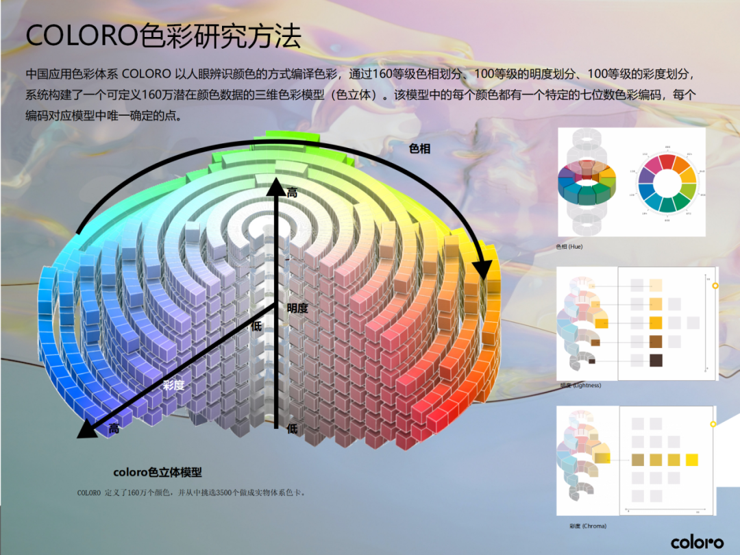 INTERFILIÈRE Shanghai 2025 - 国际内衣面料展 INTERFILIÈRE Shanghai 2025 - 国际内衣面料展