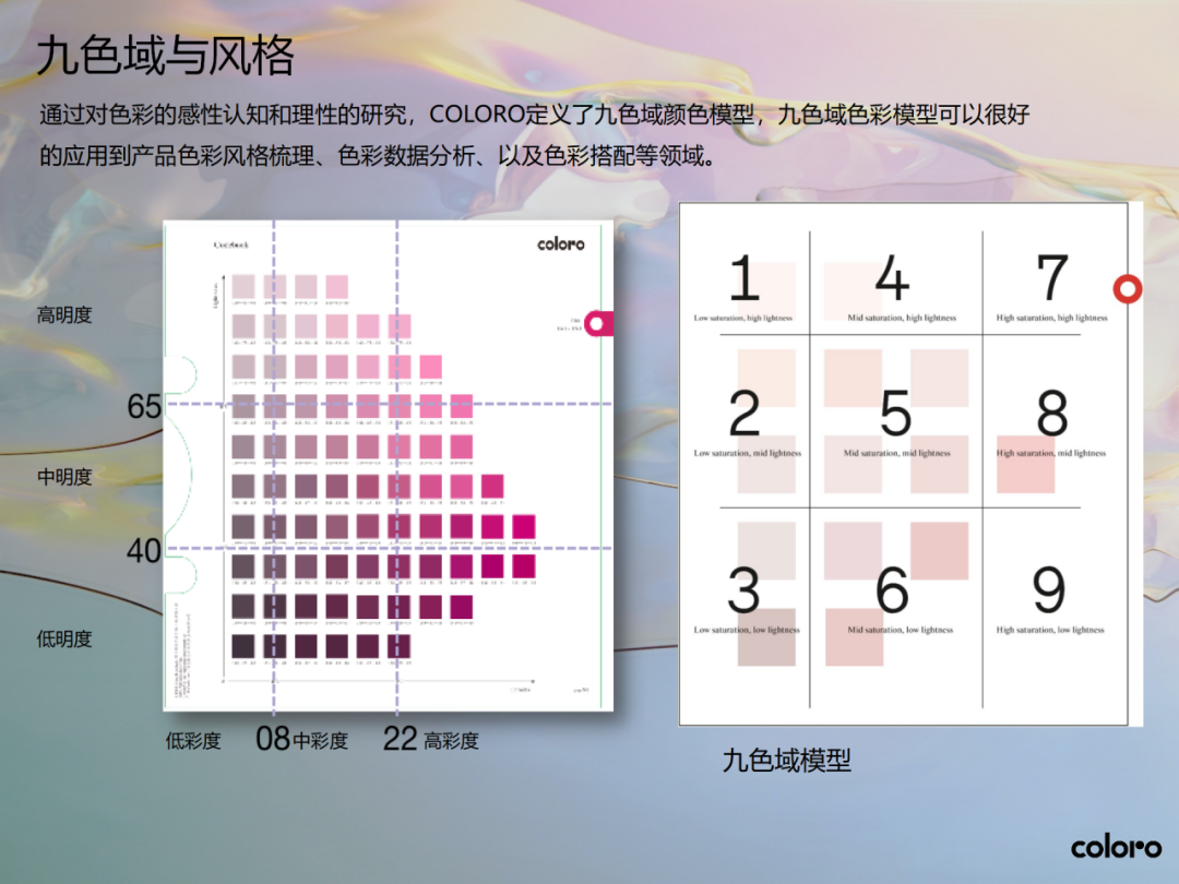 INTERFILIÈRE Shanghai 2025 - 国际内衣面料展 INTERFILIÈRE Shanghai 2025 - 国际内衣面料展