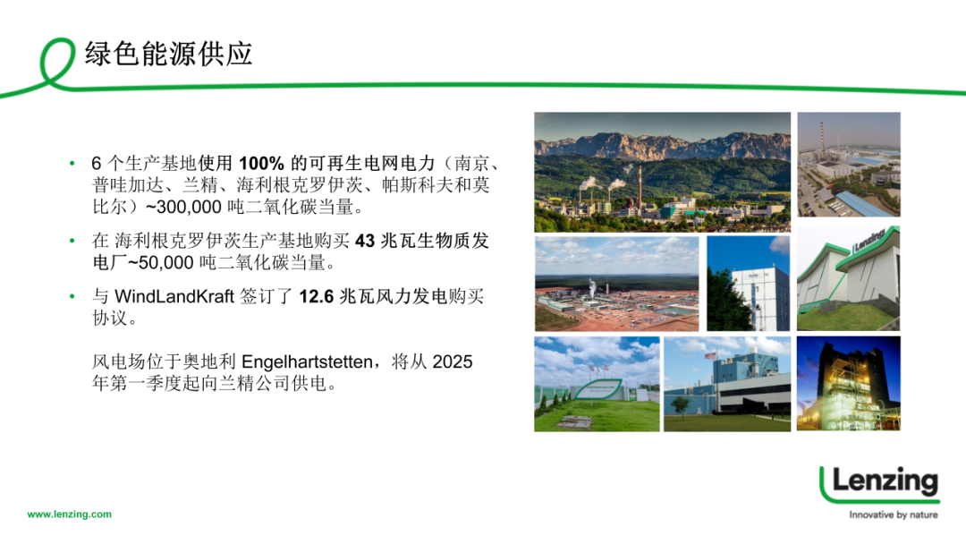 INTERFILIÈRE Shanghai 2025 - 国际内衣面料展 INTERFILIÈRE Shanghai 2025 - 国际内衣面料展