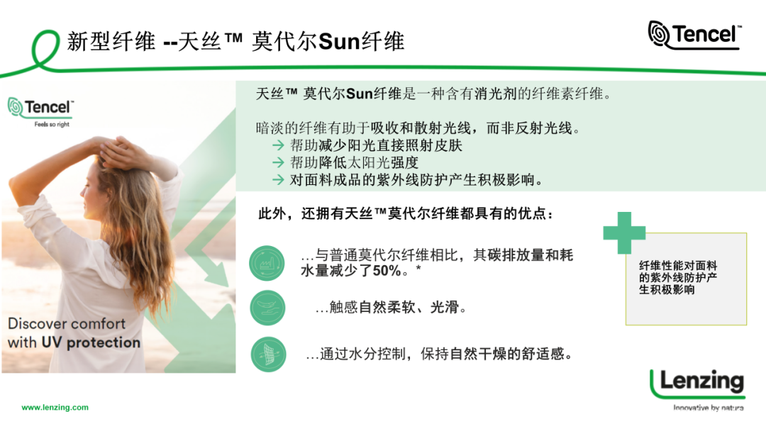 INTERFILIÈRE Shanghai 2025 - 国际内衣面料展 INTERFILIÈRE Shanghai 2025 - 国际内衣面料展