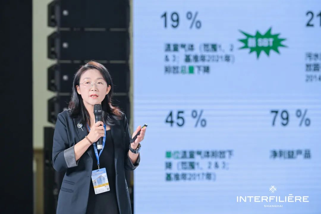 INTERFILIÈRE Shanghai 2025 - 国际内衣面料展 INTERFILIÈRE Shanghai 2025 - 国际内衣面料展
