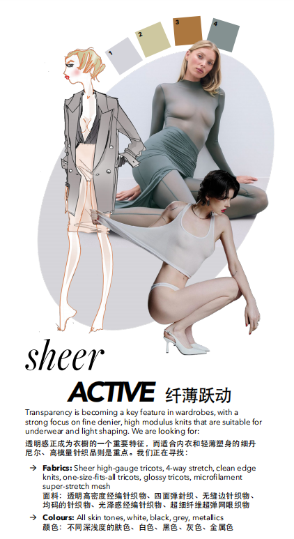 INTERFILIÈRE Shanghai 2025 - 国际内衣面料展 INTERFILIÈRE Shanghai 2025 - 国际内衣面料展