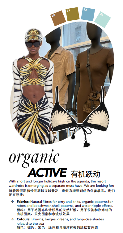 INTERFILIÈRE Shanghai 2025 - 国际内衣面料展 INTERFILIÈRE Shanghai 2025 - 国际内衣面料展