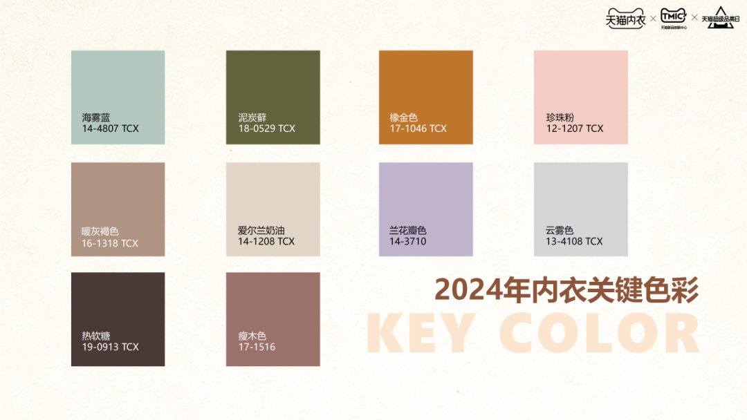 INTERFILIÈRE Shanghai 2025 - 国际内衣面料展 INTERFILIÈRE Shanghai 2025 - 国际内衣面料展