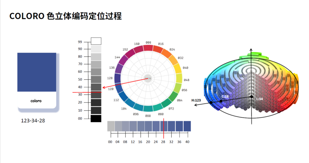 INTERFILIÈRE Shanghai 2025 - 国际内衣面料展 a4656e4e1e722f4be051a8402942795.png