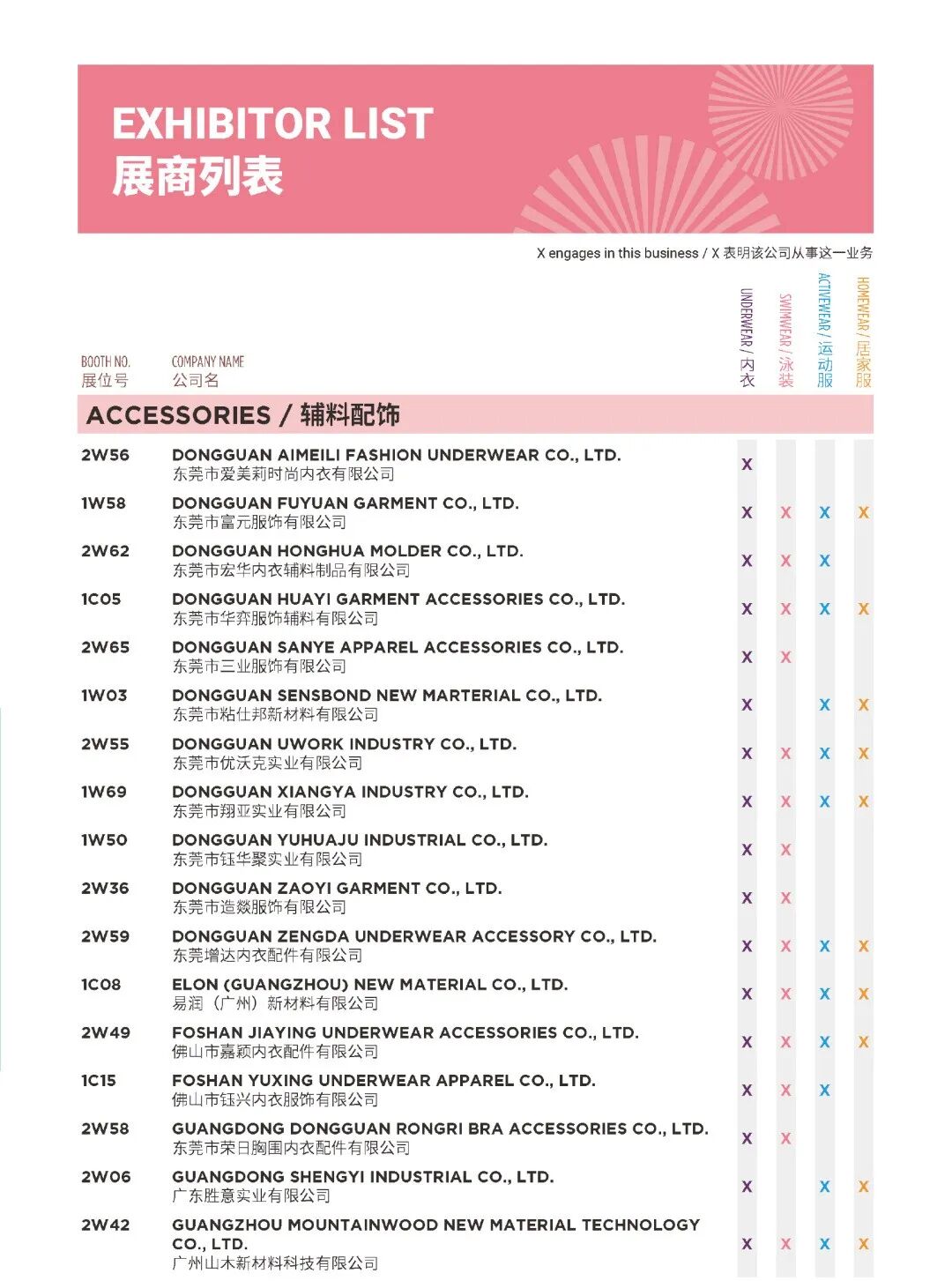 interfiliere Shanghai上海国际贴身时尚原辅料展