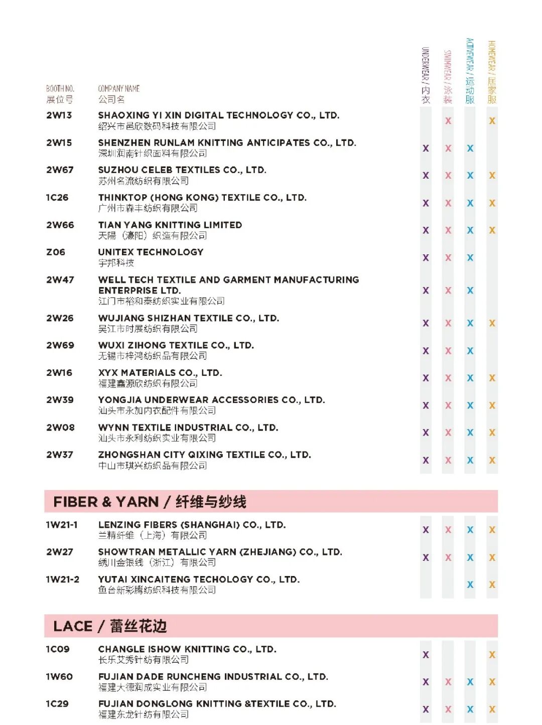 interfiliere Shanghai上海国际贴身时尚原辅料展