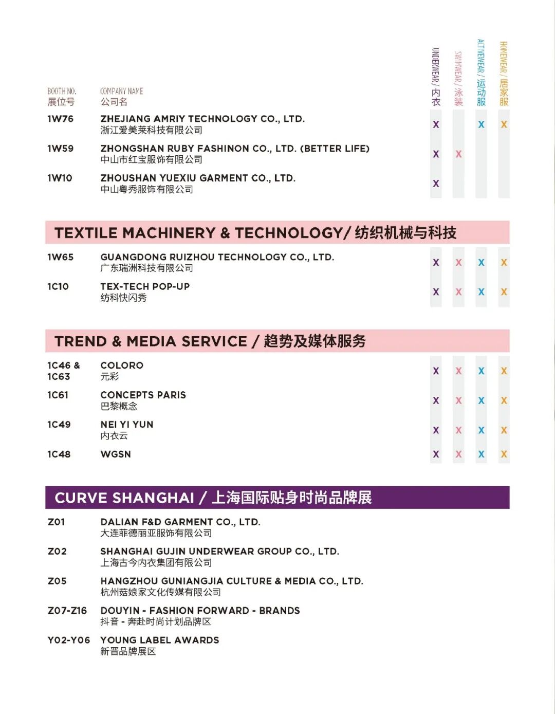 interfiliere Shanghai上海国际贴身时尚原辅料展
