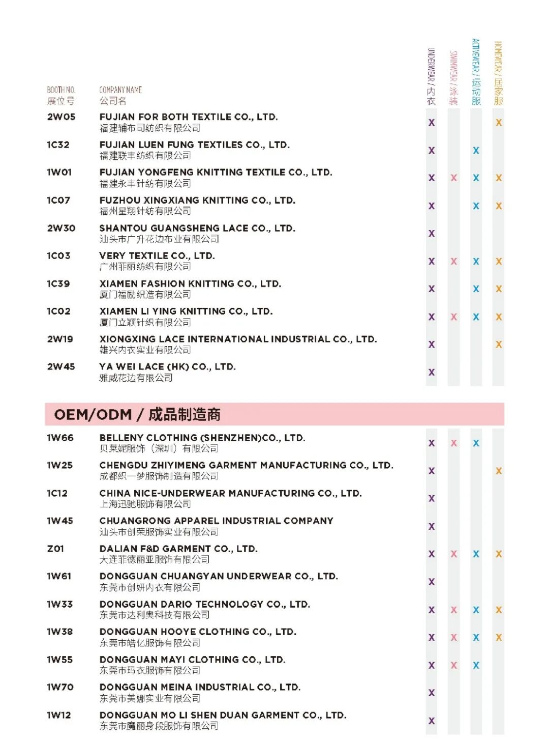 interfiliere Shanghai上海国际贴身时尚原辅料展