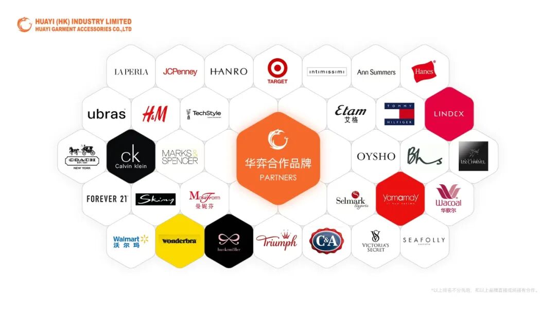 interfiliere Shanghai上海国际贴身时尚原辅料展 interfiliere Shanghai上海国际贴身时尚原辅料展