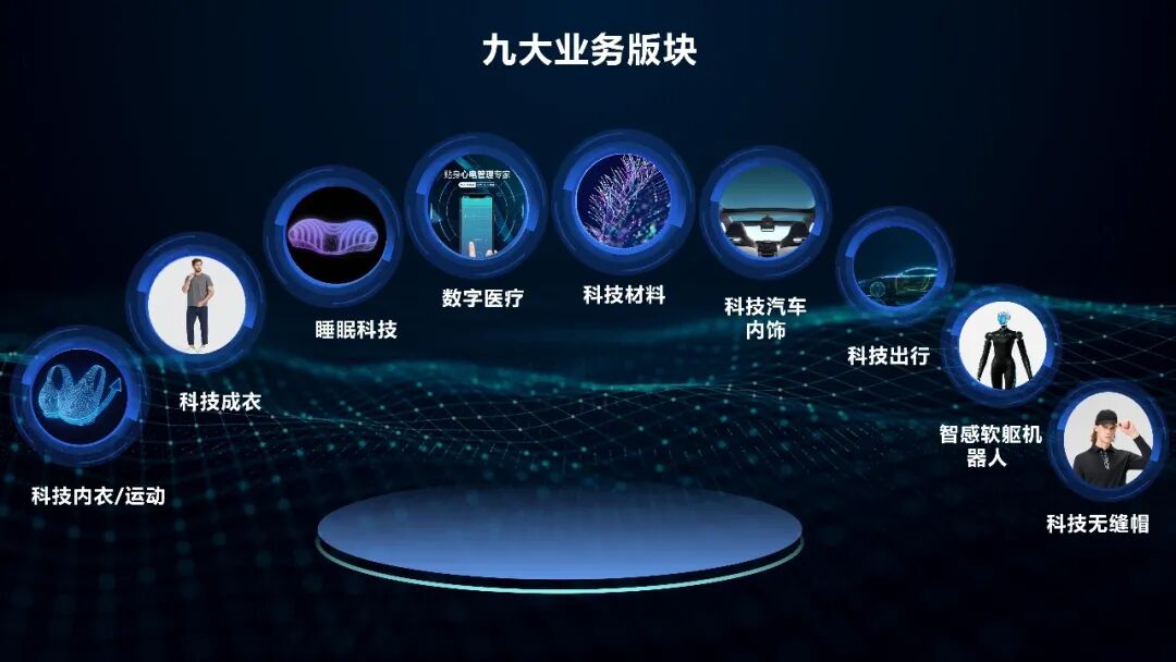 interfiliere Shanghai上海国际贴身时尚原辅料展 interfiliere Shanghai上海国际贴身时尚原辅料展