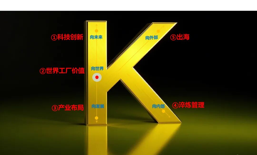 interfiliere Shanghai上海国际贴身时尚原辅料展 interfiliere Shanghai上海国际贴身时尚原辅料展